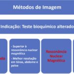 Figura 4