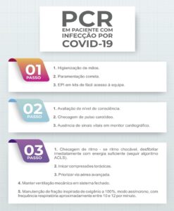 Figura 4
