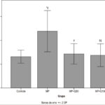 Figura 1