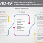 Figura 1
