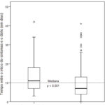 Figura 1