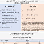 Figura 1