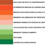 Figura 1