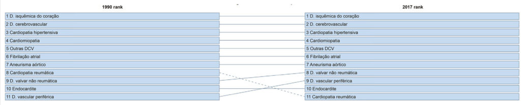 Figura 1-2