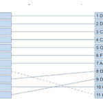 Figura 1-2