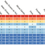 Figura 1-3