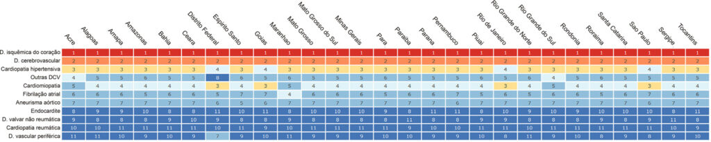 Figura 1-4