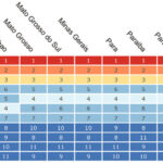 Figura 1-4