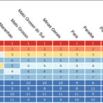 Chart 1-4