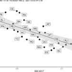 Chart 1-12