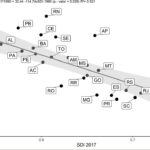 Chart 1-14