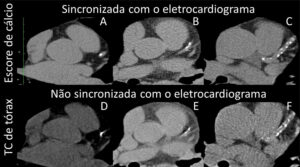 Figura 4