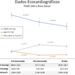 Figura 4