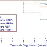 Figura 5
