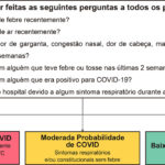 Figura 1
