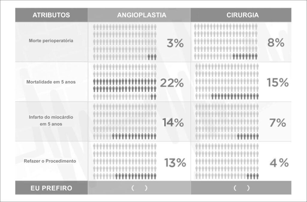 Figura 1