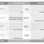 Figura 1