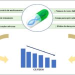 Figura 1