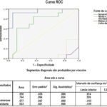 Figura 5