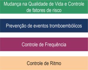 Figura 4