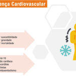 Figura 1