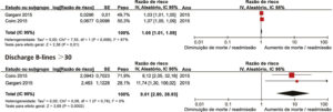 Figura 4