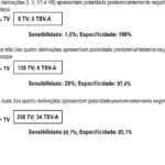 Figura 1