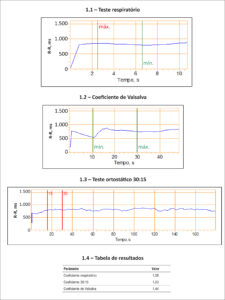 Figura 1