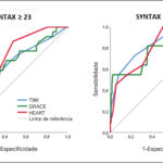 Figura 2