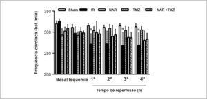 Figura 1