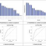 Figura 1