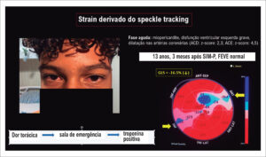Figura 1