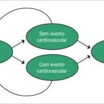 Figura 1