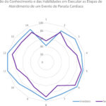 Figura 1