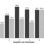 Figura 1