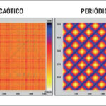 Figura 2
