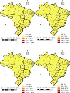 Figura 2