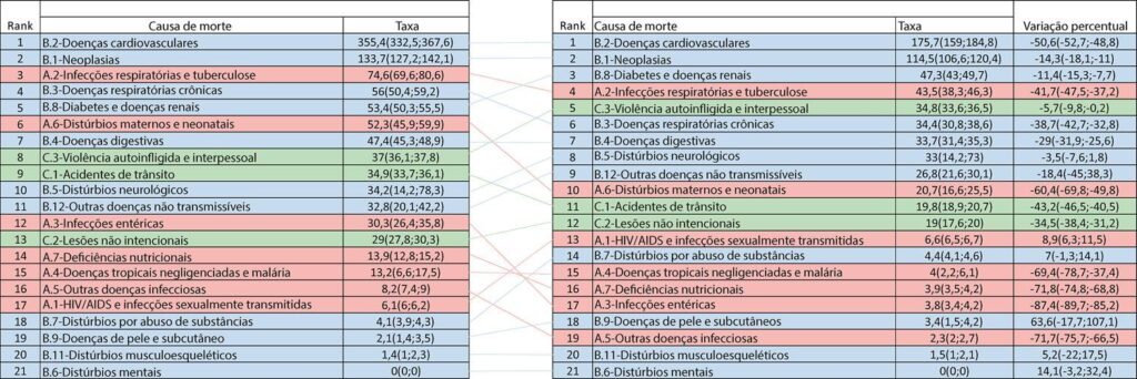 Figura 1-1