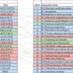 Figura 1-1