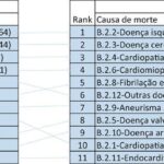 Figura 1-2