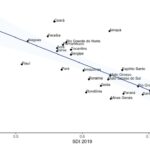 Chart 1-14