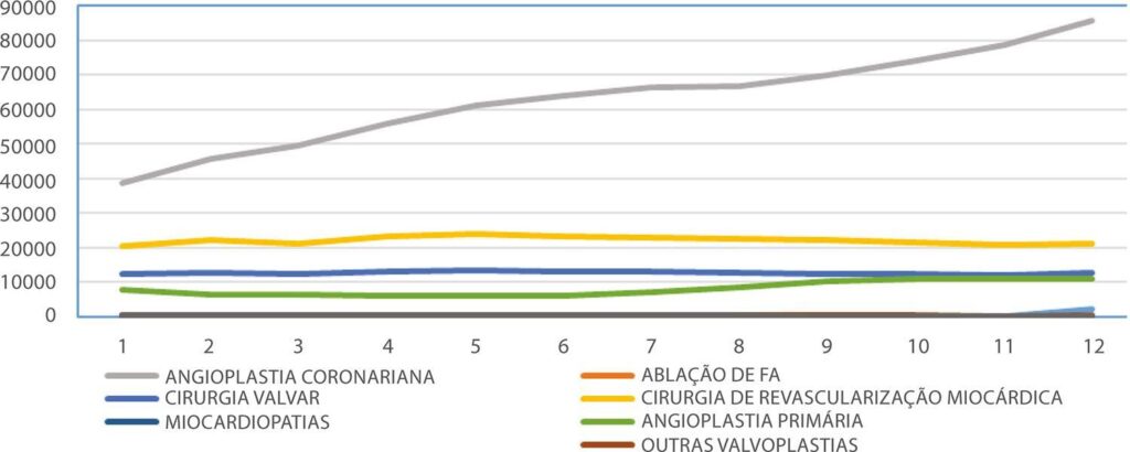 Figura 1-16