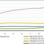Figura 1-16