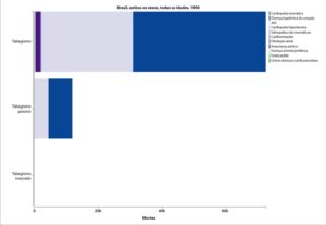 Figura 11-7