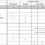 Figura 2