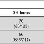 Figura 1
