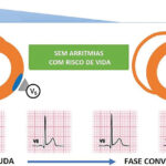 Figura 2