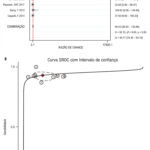 Figura 4