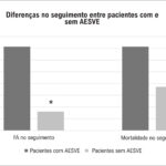 Figura 1