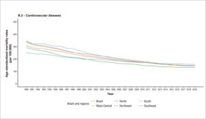 Figure 2.3